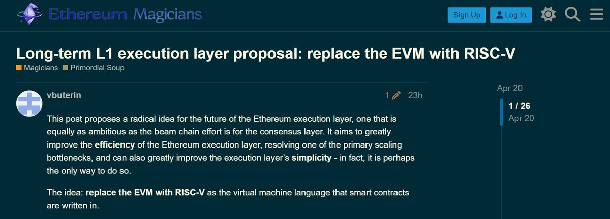 Vitalik is ready to kill EVM to try to save Ethereum.

ETH went PoS to enable L2 scaling. That crushed the native ETH ecosystem with no new users in years. 

Now, Vitalik wants to bring back focus to the native chain with RISC-V. Will he succeed?