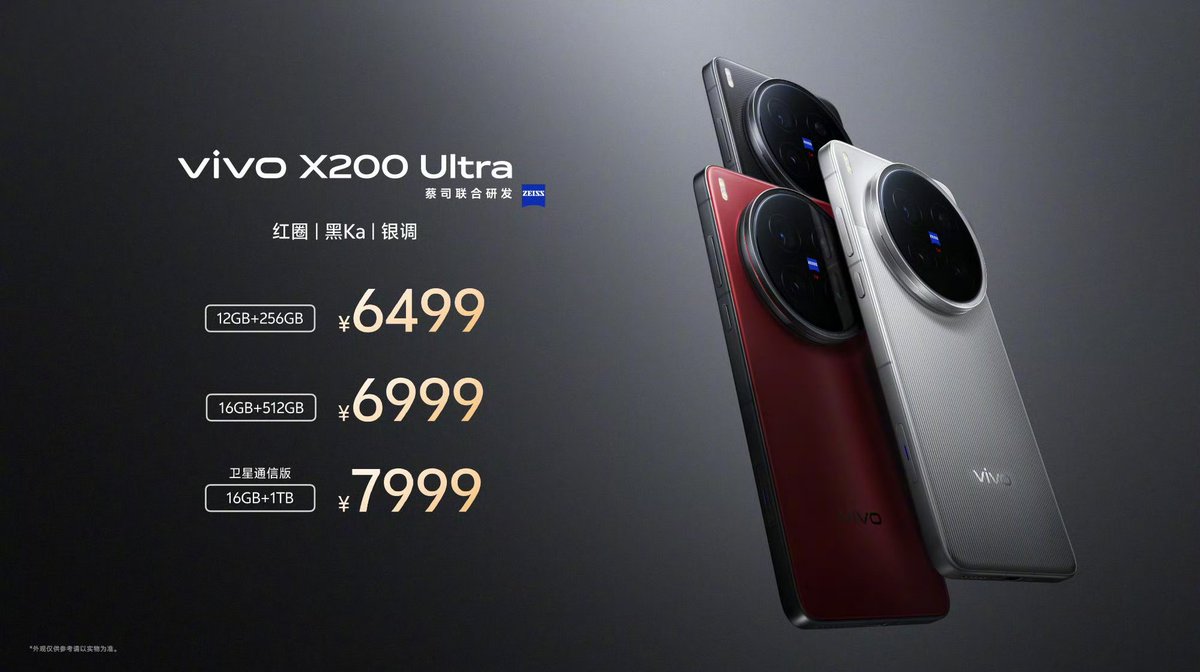 TECH INFO on X: TECH INFO on X: