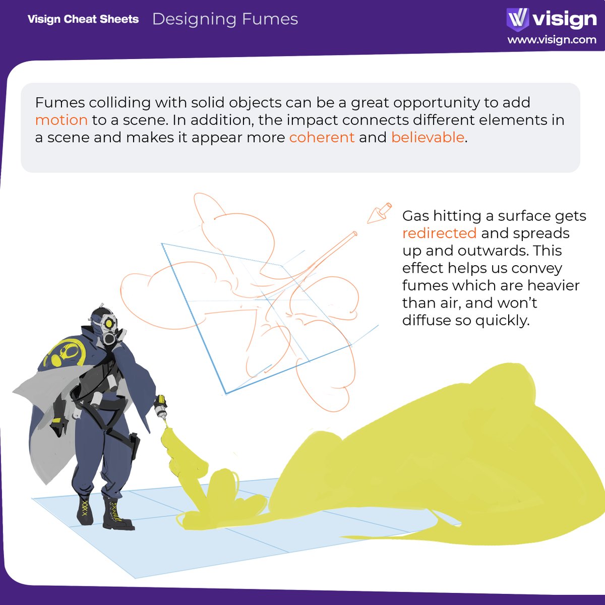 visignacademy's tweet photo. Flames? Covered! Fumes? Here’s a cool tip: use flow, rhythm, and big-medium-small – and see them come to life in amazing designs! Try it, it really makes a difference. Let us know how it goes!
#visigncheatsheet #conceptdesign #conceptartdesign #designtips https://t.co/LVDSIIyucA