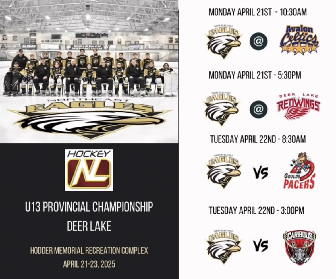 Let’s get it started! #Day1