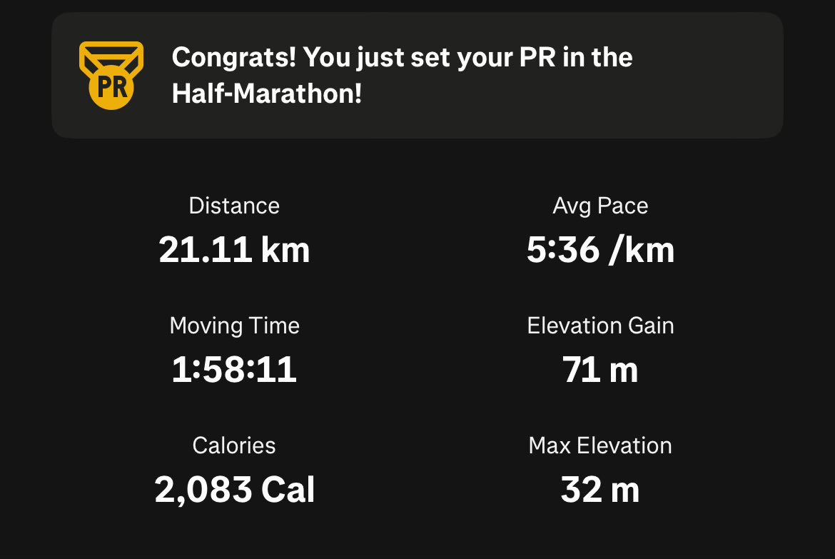 Förra sommaren hade jag tappat åtta kg så jag tänkte att det var ett bra tillfälle att börja springa. Målsättningen var milen under timmen i Oktober. Jag kom dit redan i September så anmälde mig till Stockholm Halvmaraton för att ha ett nytt mål. Idag sprang jag 21,1km.