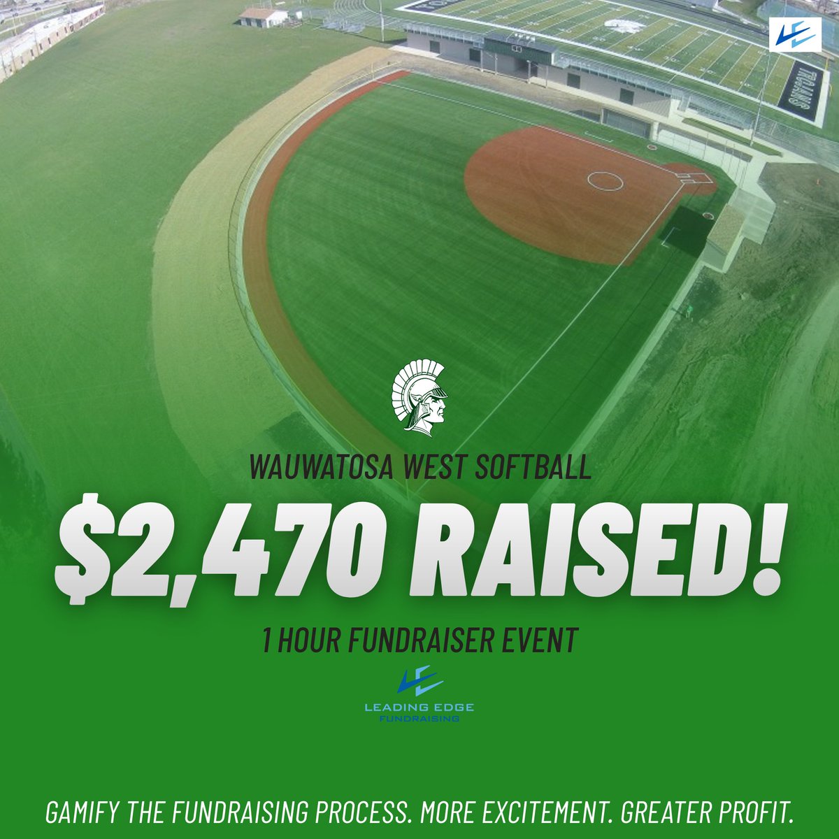 The Wauwatosa West Softball program wrapped up their 1-hour spring fundraiser event with almost $2,500 raised by 9 athletes.👏 Great job ladies!  Thank you to the generous supporters of Trojan Softball! 🙏 Good luck to Coach Brophey &amp; the team the rest of the season!