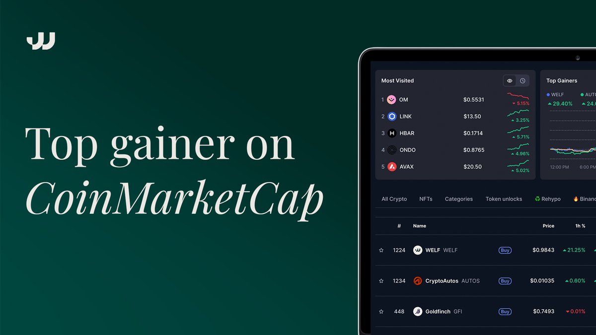 WelfFinance tweet picture