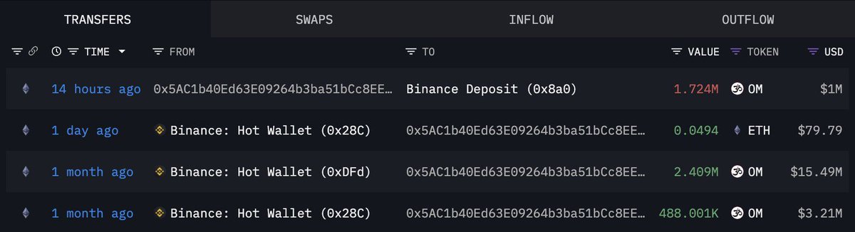 Kyle Chassé 🐸 tweet media