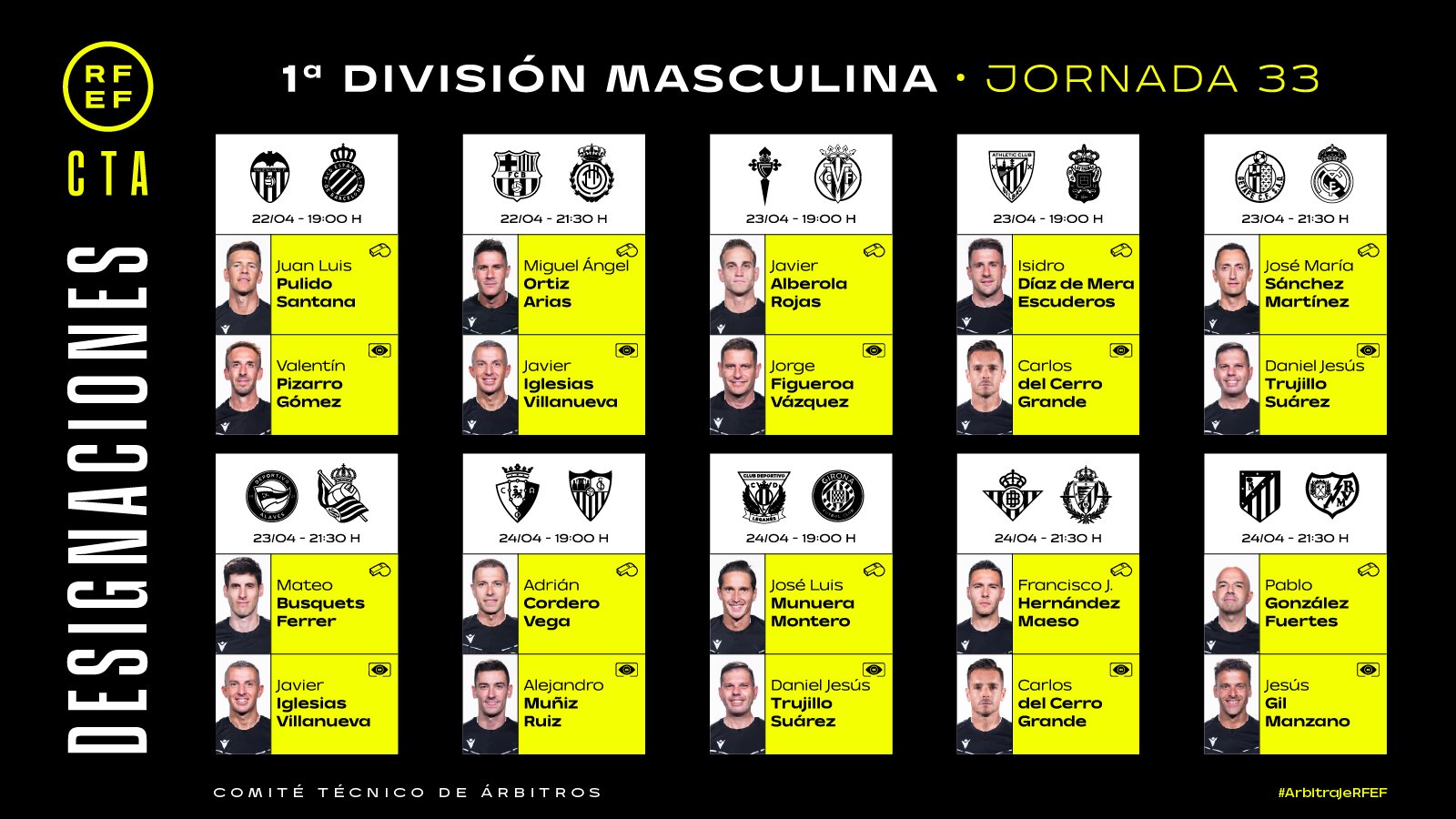 Los árbitros de la jornada 33 en LaLiga EA Sports.