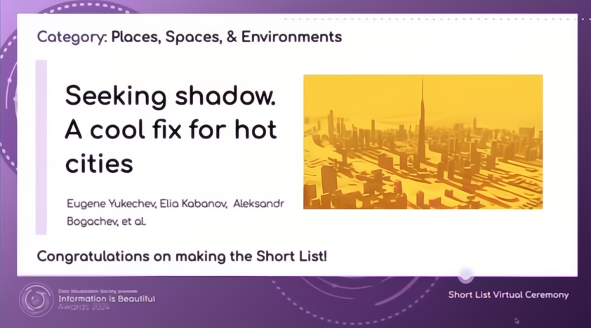 metkere's tweet photo. Great news, everyone: our feature exploring the importance of urban shade has been shortlisted for the Information is Beautiful Awards, one of the most prestigious honours in visual journalism.

https://t.co/DSDNCji0bT

The feature itself: https://t.co/Zt5Ad3cMuG https://t.co/6jPkuZHYxh