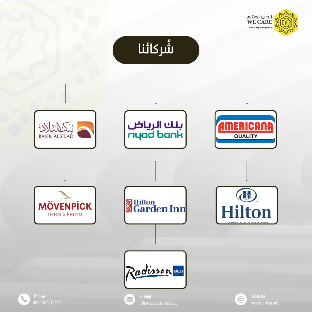 WeCare_FM's tweet photo. https://t.co/oiZKhbQh7N