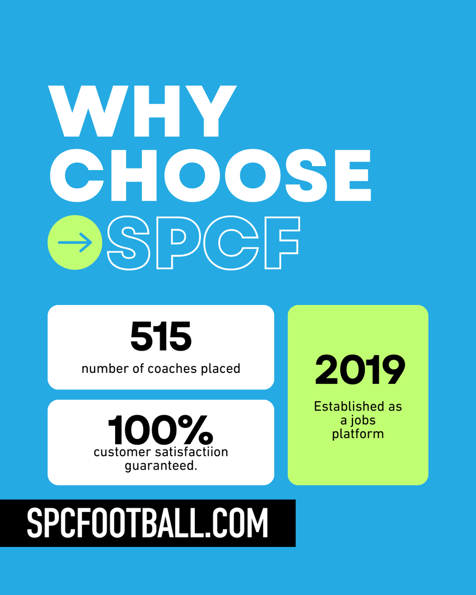 SportsProsConnect Football tweet media