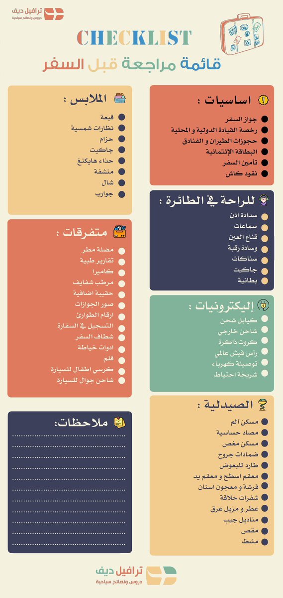 احفظها:

قائمة مراجعة لأهم الأشياء قبل السفر.