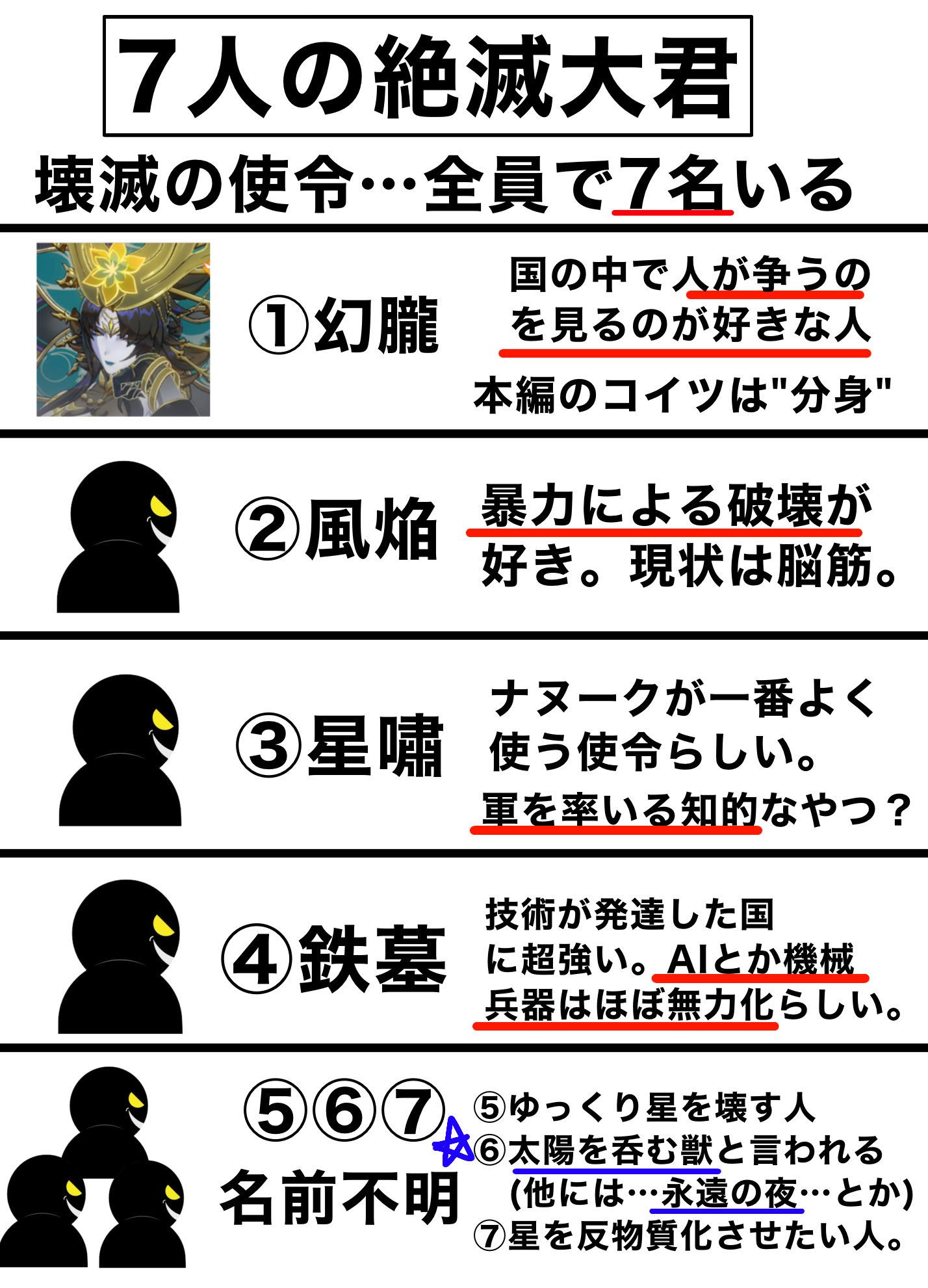 怪文書code26710 on X: 怪文書code26710 on X: