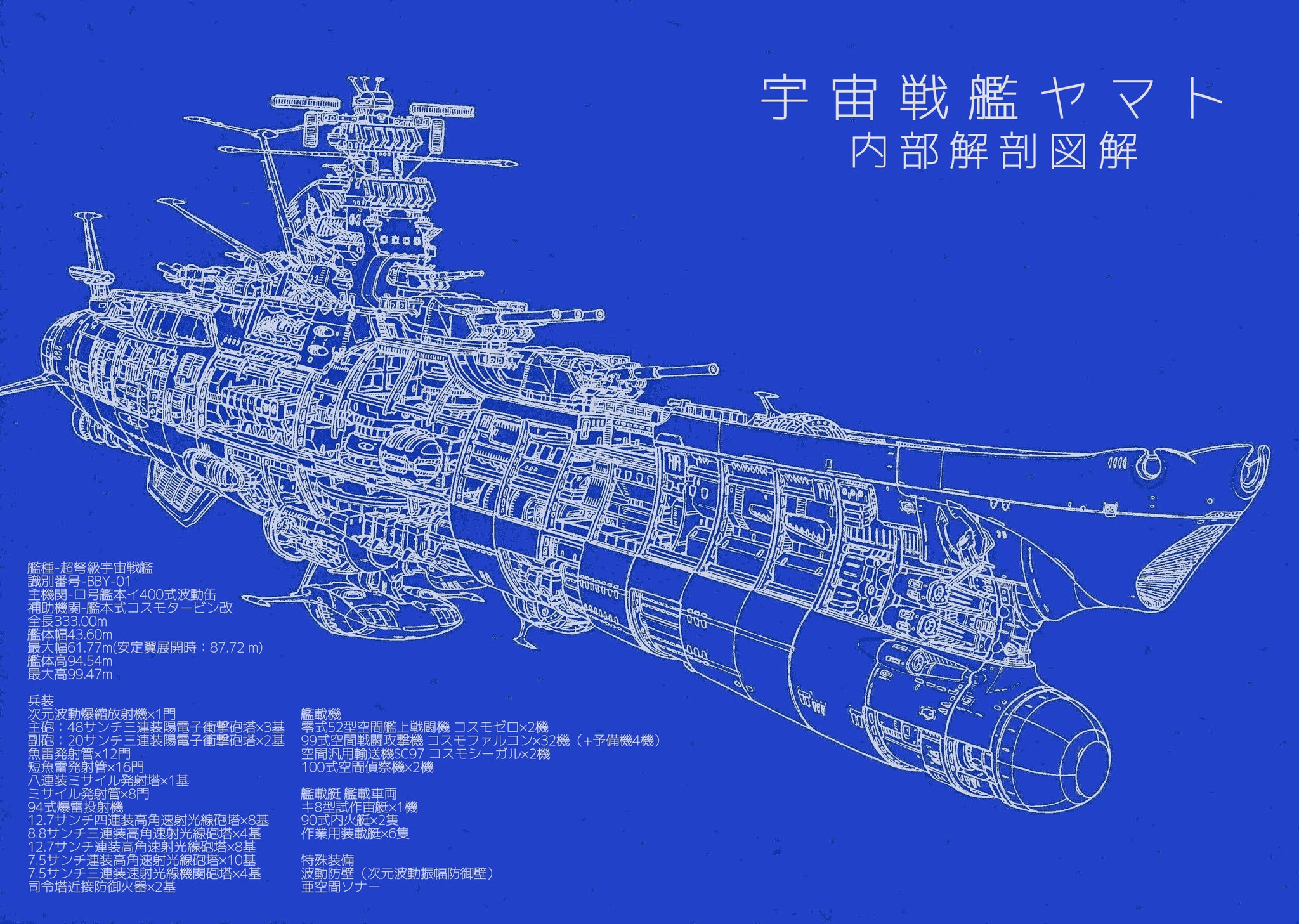 超真空管 (@PC980186) / X