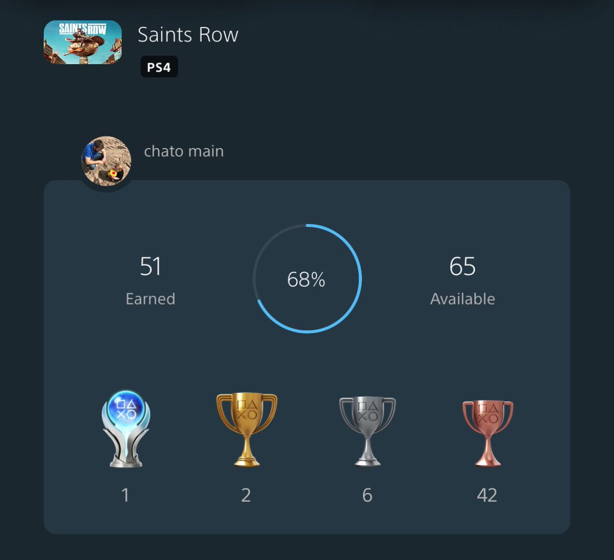 Saints row platinum on to the next game to platinum #PlayStation #saintsrow #platinum