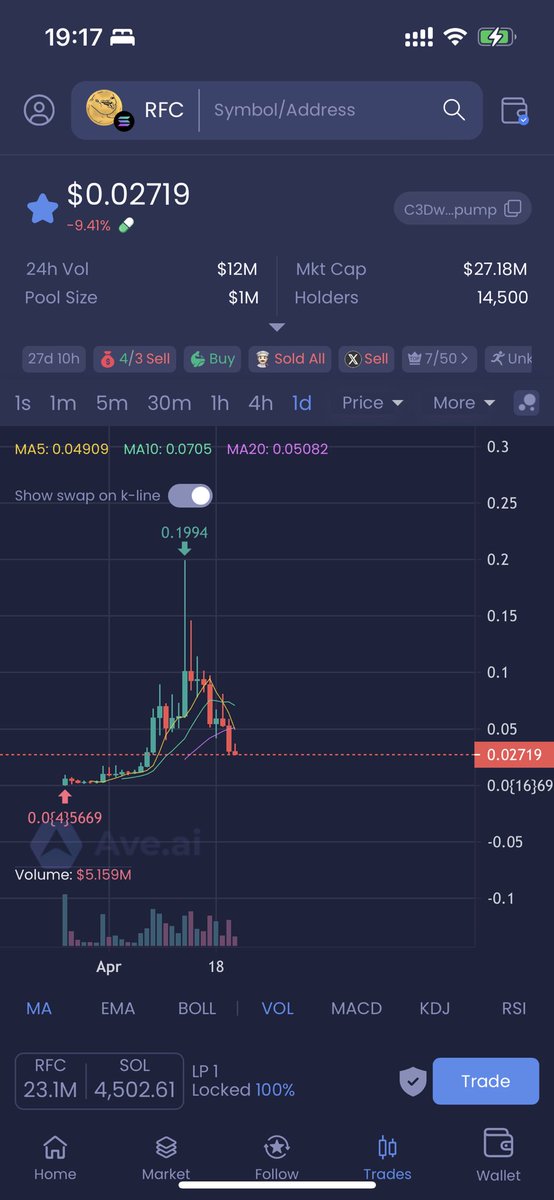 Semapher🐋 tweet media