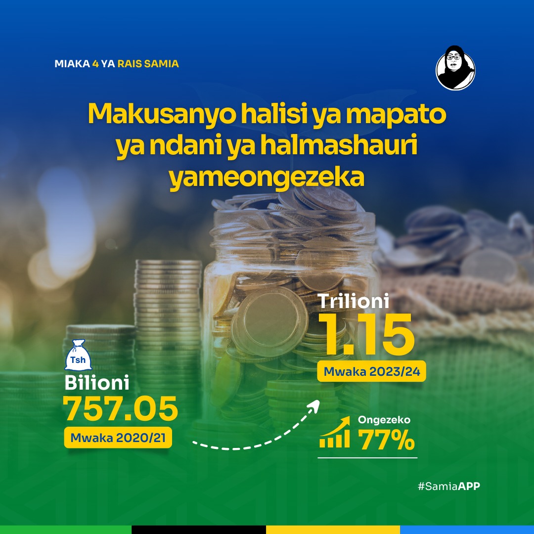 SAMIA APP tweet media