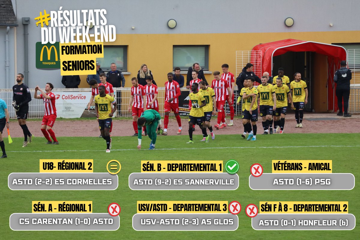『 🗞 | 𝗥𝗘́𝗦𝗨𝗟𝗧𝗔𝗧𝗦 𝗗𝗨 𝗪𝗘𝗘𝗞-𝗘𝗡𝗗 』

🤝 | Notre partenaire McDonald's Touques vous présente les résultats du week-end.

#teamASTD | #resultatsduweekend | #trouville | #deauville