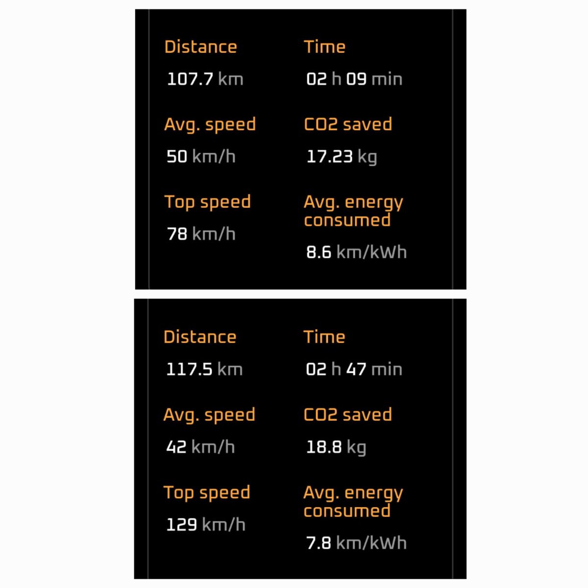 Tesla Club India® tweet media