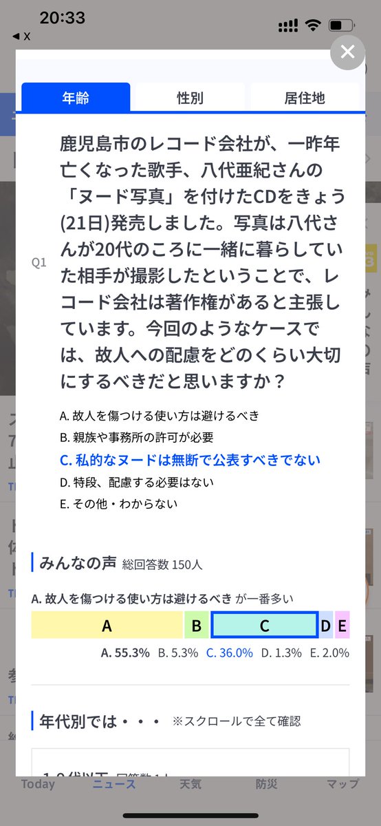 八代亜紀　カーテンコール　114/200 八代亜紀 カーテンコール 114/200