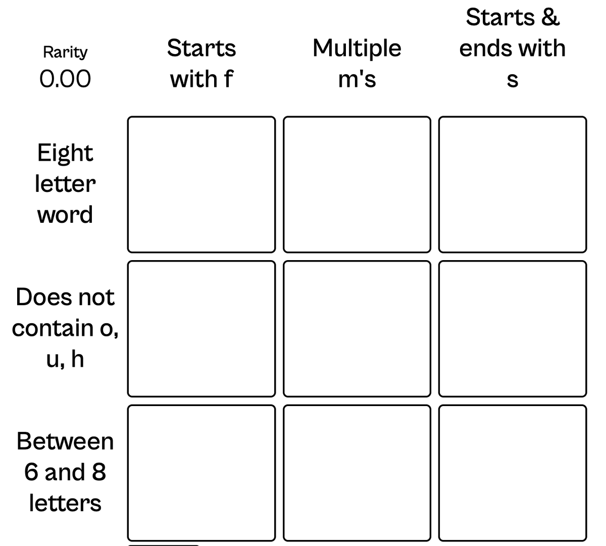 Recently added some new WordGrid Categories.

Play and let us know what you think! 💡🤔wordgrid.clevergoat.com
