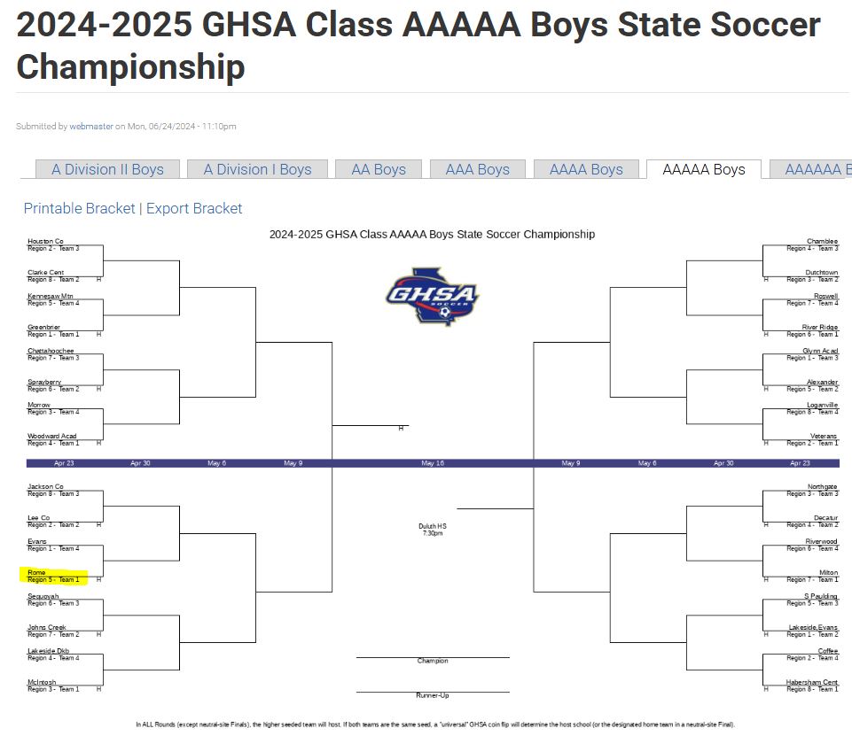 Boys Soccer Playoff Bracket - BLACK OUT BARRON! Go Wolves! <a href="/RCSWolvesSoccer/">Rome Wolves Soccer</a>