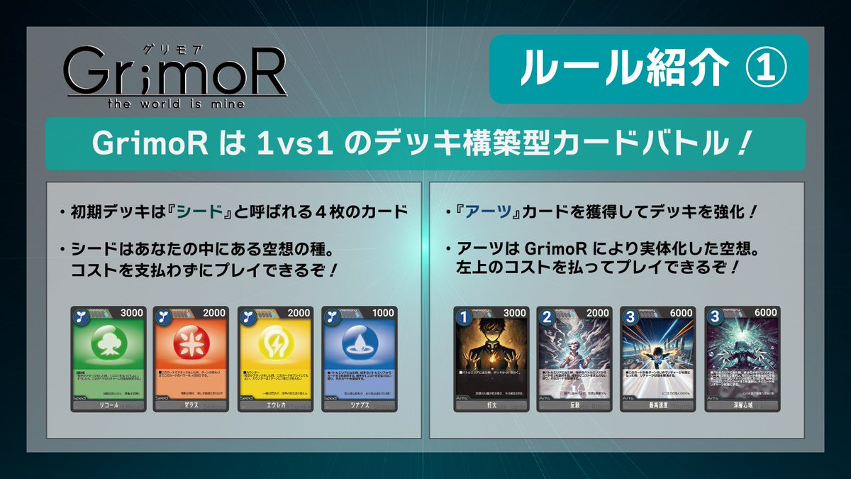 簡易説明の①
まとまったらゲムマページとかに載せます。
#GrimoR
#ゲムマ2025春