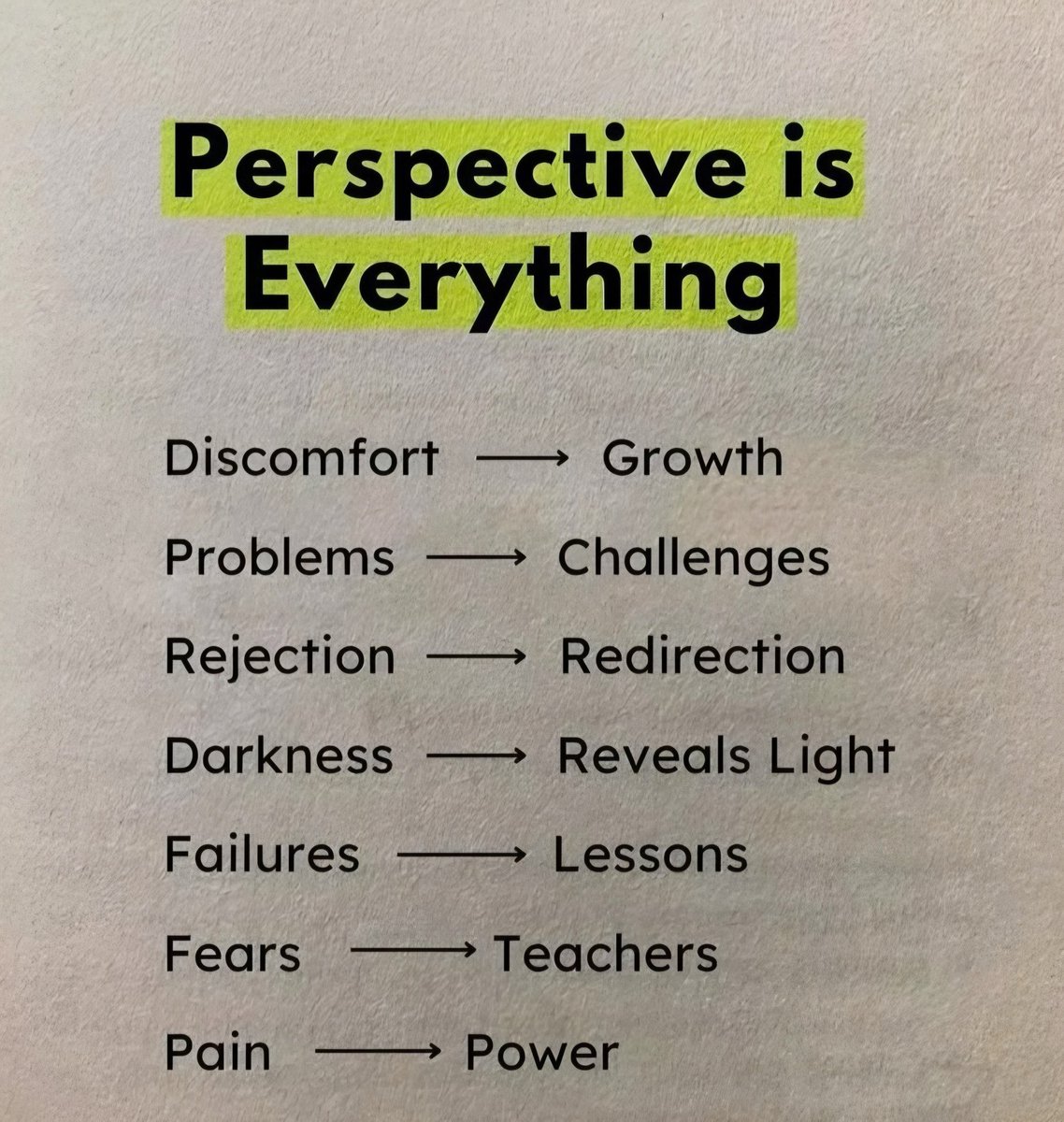 Your perspective shapes your reality