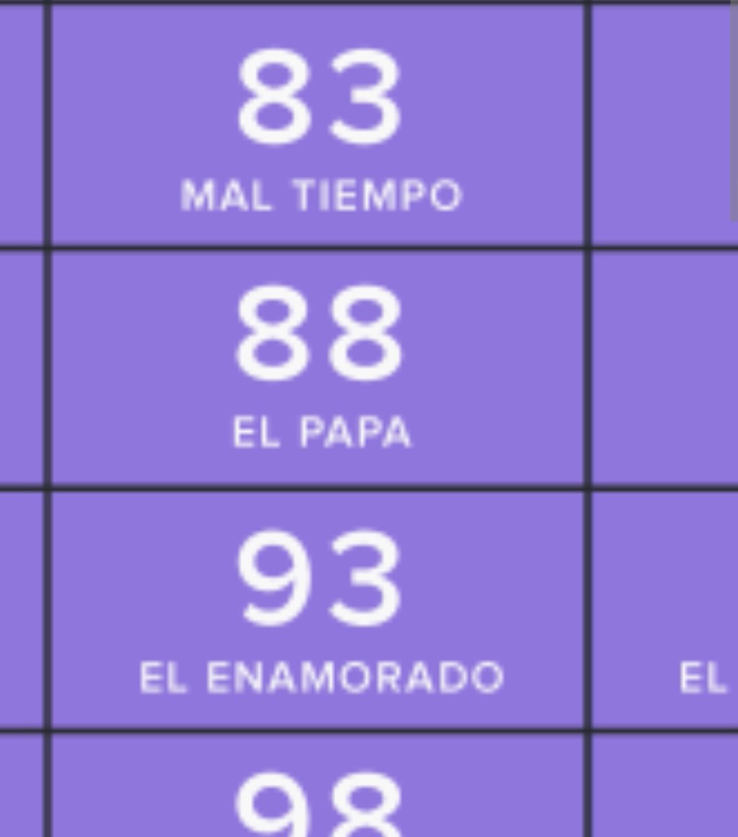 El Papa Francisco falleció a los 88 años
En la quiniela el número 88 justamente es El PAPA