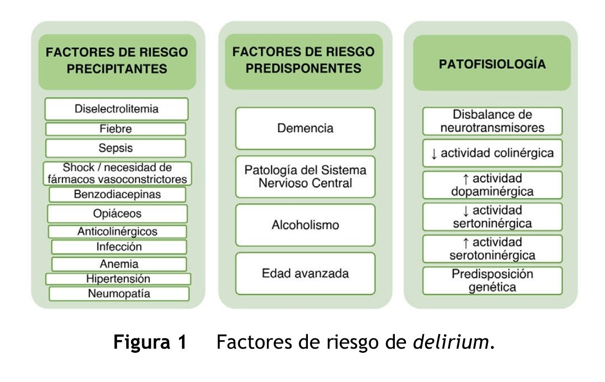 Revista Española de Anestesiología y Reanimación tweet media