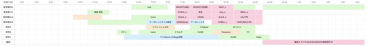 kyoto_studio_F's tweet photo. 4月22日(火)スタジオ空き情報 
📷TEL→ 075-212-0888（16:00~23:00）     
📷mail→ fly@fus-inc.co.jp     
📷http://-fly.n--comwebhttp-699ex640crcnnw8kp... https://t.co/qtZ0u8rCwC