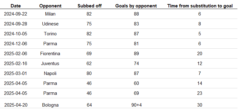 F.C. InterData tweet media