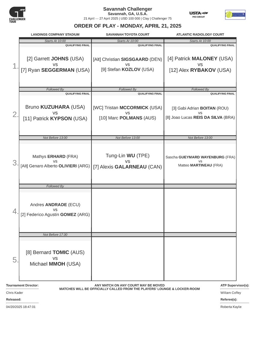 We are officially kicking off the 2025 Savannah Challenger! Check out today's schedule for Tournament Day 1, Monday, April 21. ⬇️