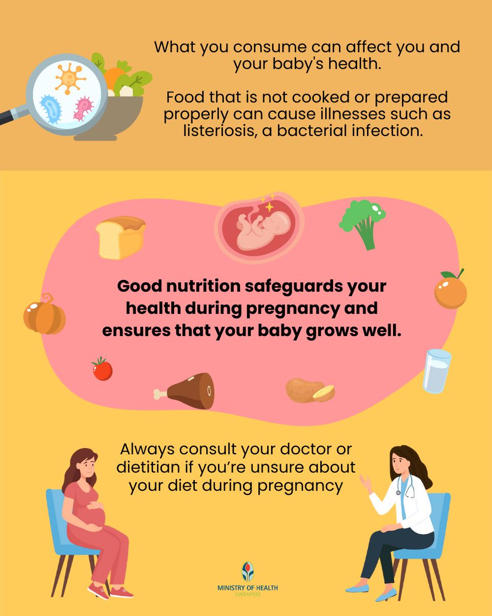 ☕ Can you drink coffee while pregnant? Find out what’s safe to consume for you and your baby! 👶

Read about other food myths during pregnancy:  go.gov.sg/pregnancy-diet 

#AskMOHAnything