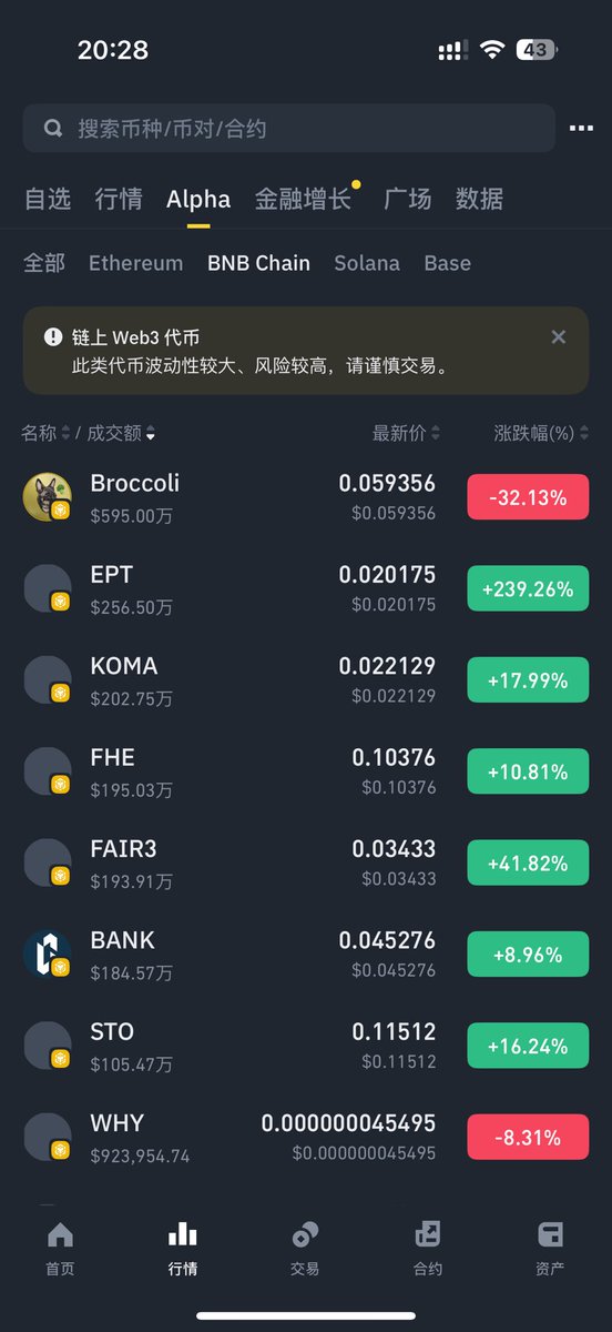 DylanZou96's tweet photo. BN还是有点搞笑，从钱包点进去用交易所余额买就没有空投，非得要从交易所界面点进去这个alpha买才有空投，问题是交易所这个页面点进去跟钱包里的一模一样，第一次见到空投卡前端入口的。@heyibinance @sisibinance https://t.co/BPfQzXnwkZ