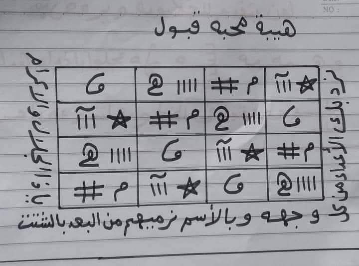 جلب الحبيب و رد المطلقات وتزويج البائر 
وجلب الزوج و الطليق والناشز وسلب العقول
والمحبة الجنونية وجلب النكاج وجلب للزواج
وجلب " خاص " وجلب الغائب وجلب الاصدقاء
وسحر التفريق وسحر البغضة وسحر الفراق والتهييج
وسحر الطاعة العمياء للحبيب وجلب الزبون والرزق الواسع 
 00967776594992