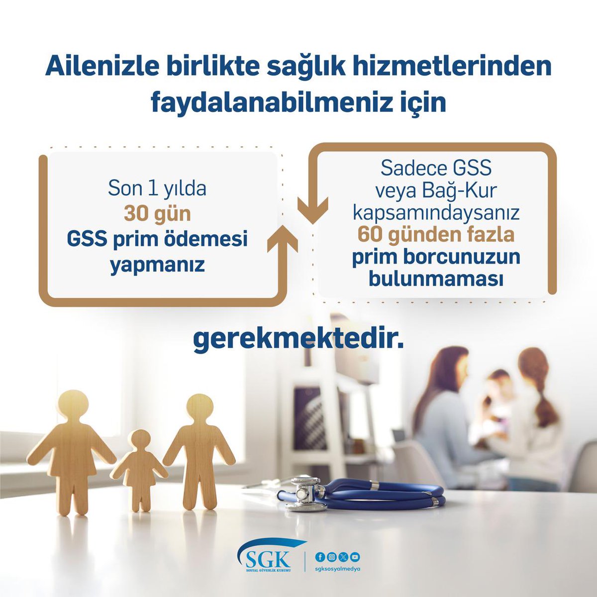 Ailenizle birlikte sağlık hizmetlerinden faydalanabilirsiniz.
 
✅ Son 1 yılda 30 gün GSS prim ödemesi yapmanız
✅ Sadece GSS veya Bağ-Kur kapsamındaysanız 60 günden fazla prim borcunuzun bulunmaması gerekir.