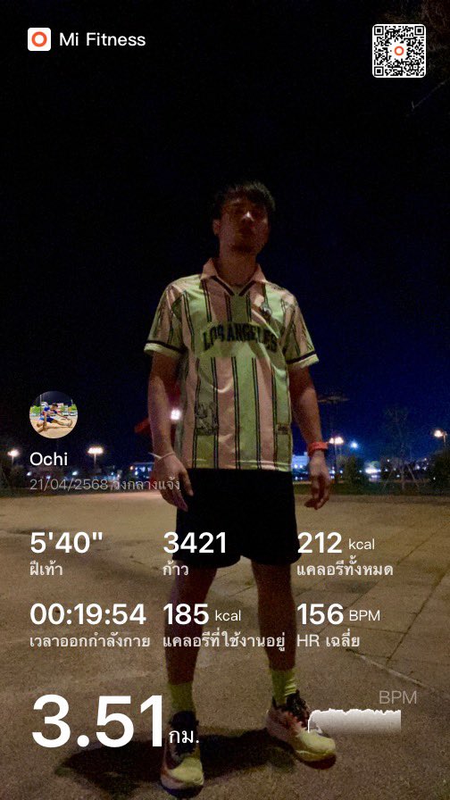 รับผิดชอบตัวเองหลังสงกรานต์
กับแกล้มเยอะไปหน่อย