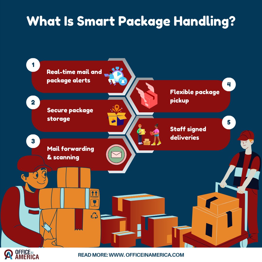 OfficeInAmerica's tweet image. 📦 Reliable package handling + Houston address = pro business image with Office In America™. 🏢📬✨

#VirtualOffice #HoustonBusiness #MailService #SmartOffice #PackageHandling #EntrepreneurLife #OfficeSolutions #BusinessSupport