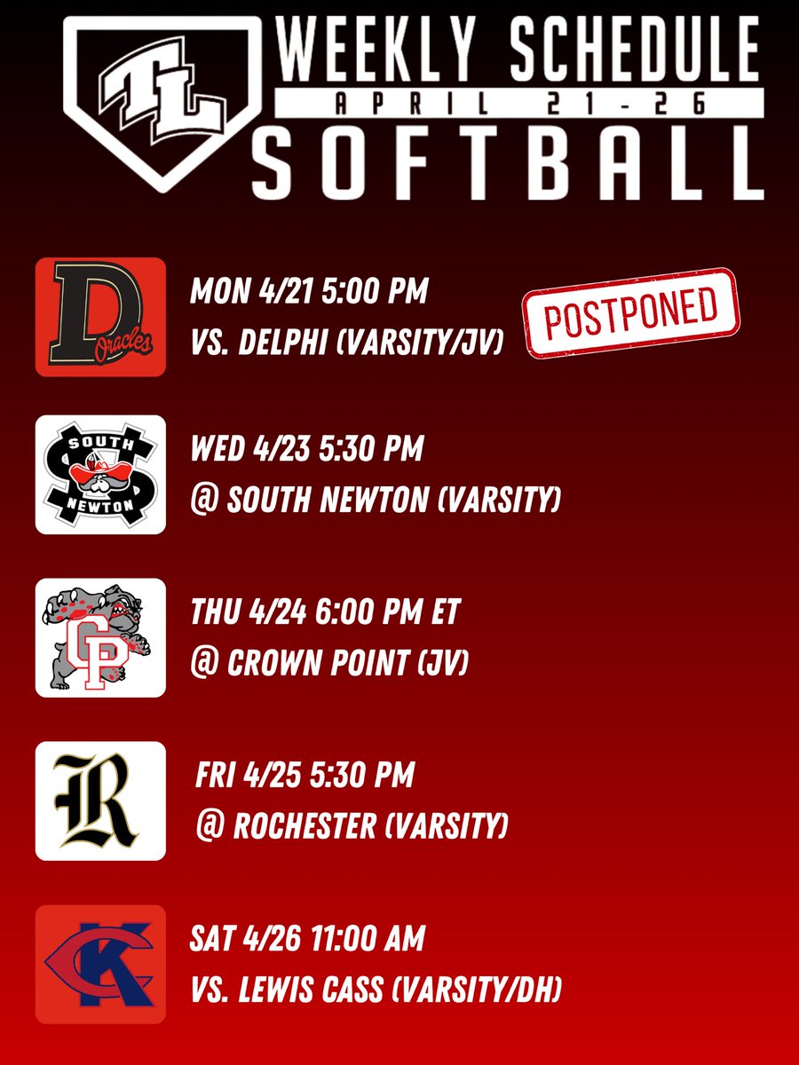 Twin Lakes Softball tweet media