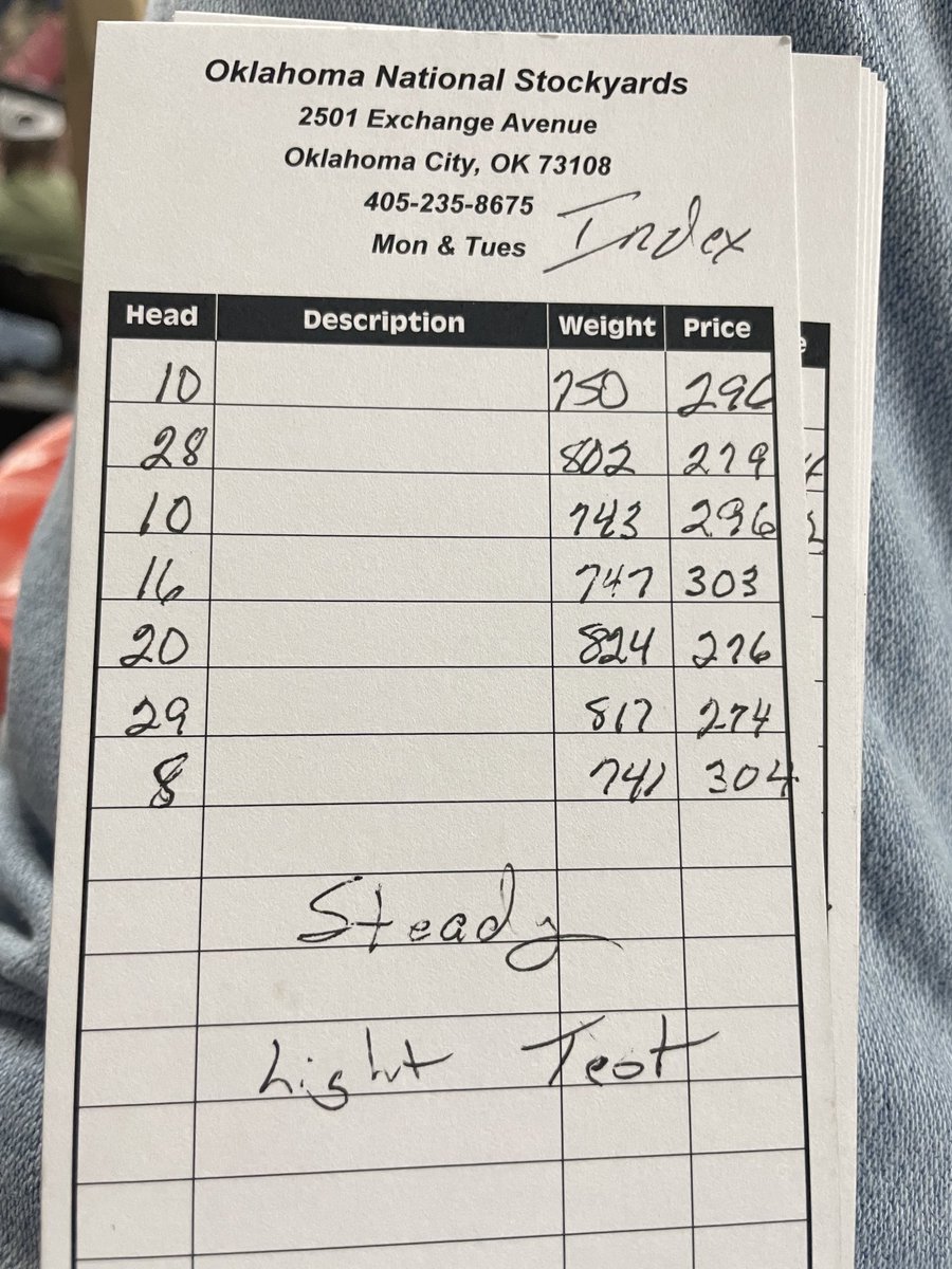 OKC Index Quotes. 1300 hd. Steady in a light test. Big rains in the area