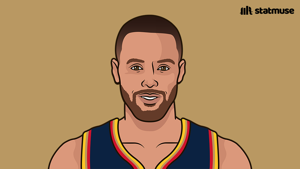 statmuse's tweet image. Over the last three games:

Steph —                               Jimmy —
34.7 PPG                              31.0 PPG
5.7 RPG                                 5.0 RPG
6.0 3PM                                7.0 APG        
51/53/100%                        3.0 SPG