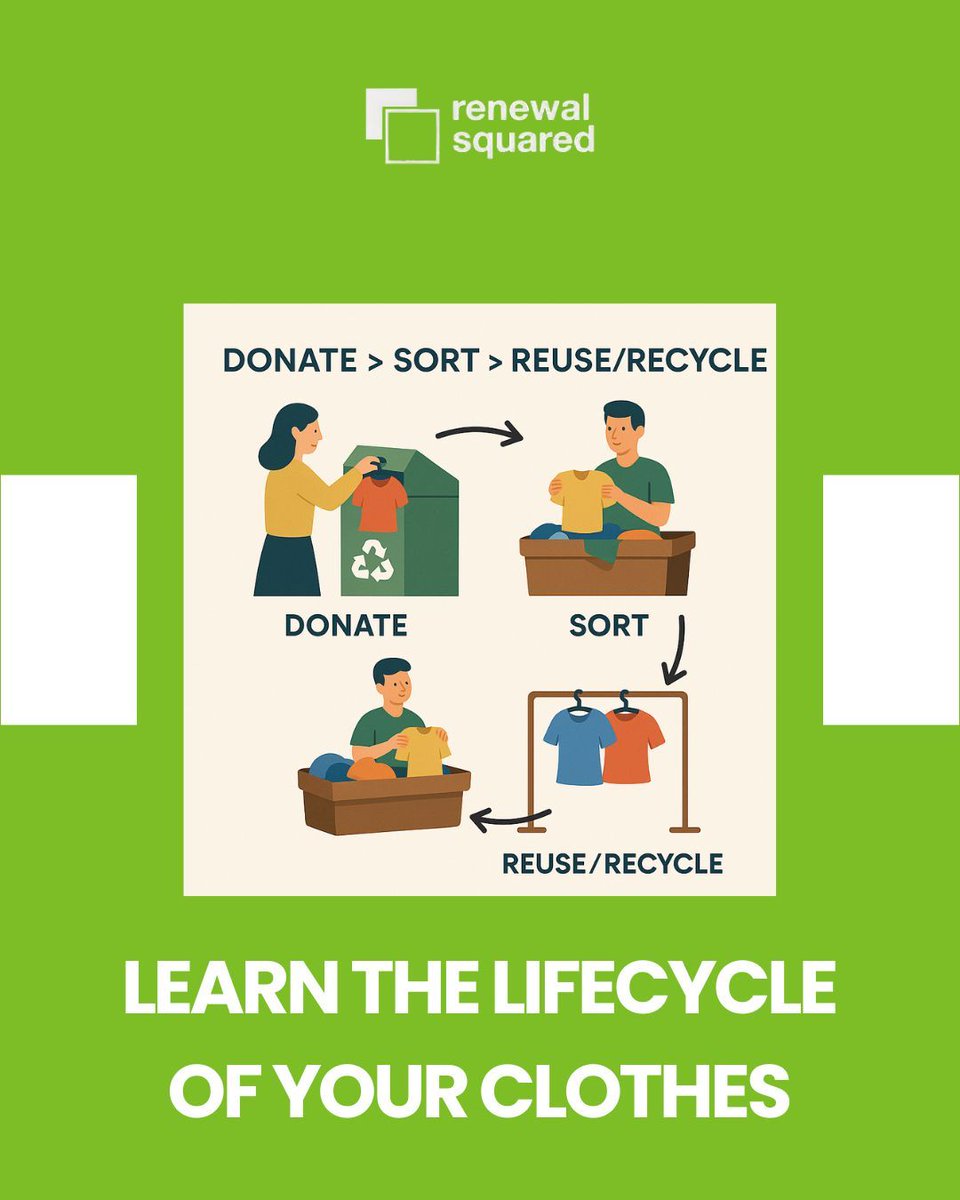 Renewal Squared tweet media