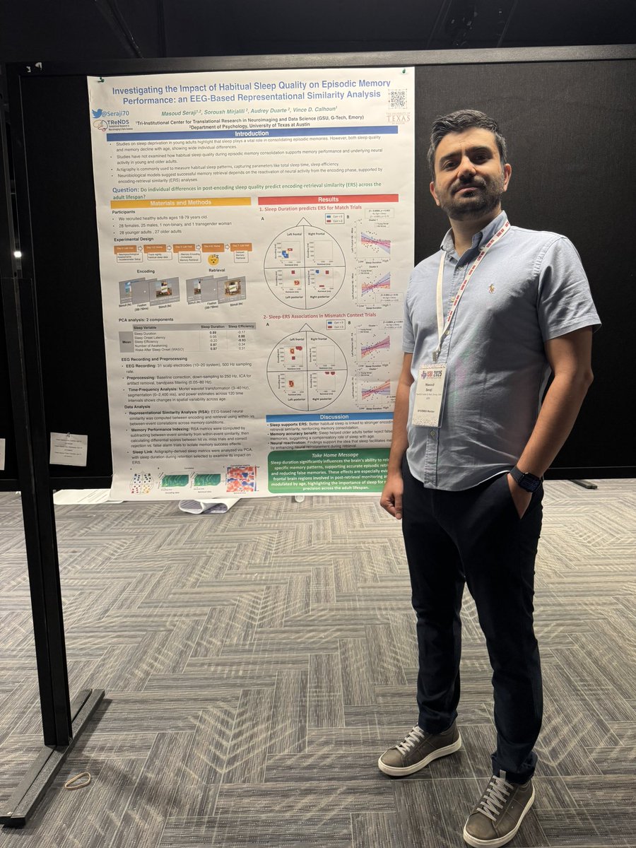 seraji70's tweet image. Had a great time attending #ISBI2025 last week, where I presented two of my studies on infant brain development and the relationship between sleep and memory. Grateful for the support and guidance from of my advisors @vdcalhoun @AudreyDuarte15
@CenterTrends