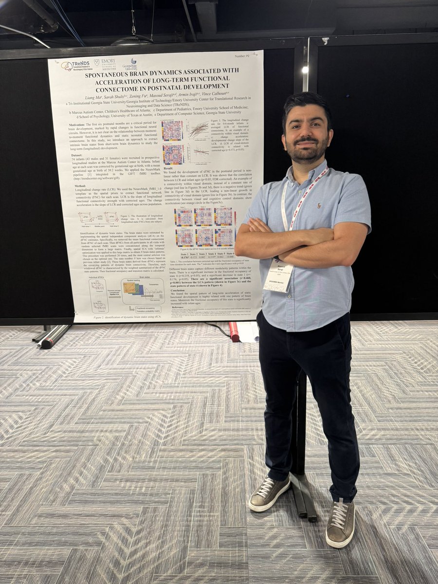 seraji70's tweet image. Had a great time attending #ISBI2025 last week, where I presented two of my studies on infant brain development and the relationship between sleep and memory. Grateful for the support and guidance from of my advisors @vdcalhoun @AudreyDuarte15
@CenterTrends