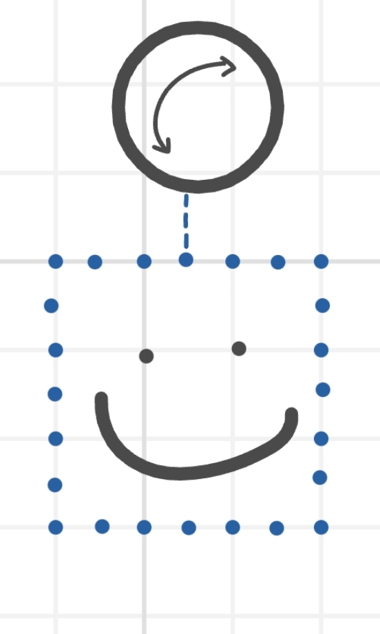 Bindoug's tweet photo. @WhiteboardFox Yo whiteboard,could you add like an actual rotation tool https://t.co/3Zflxchokd