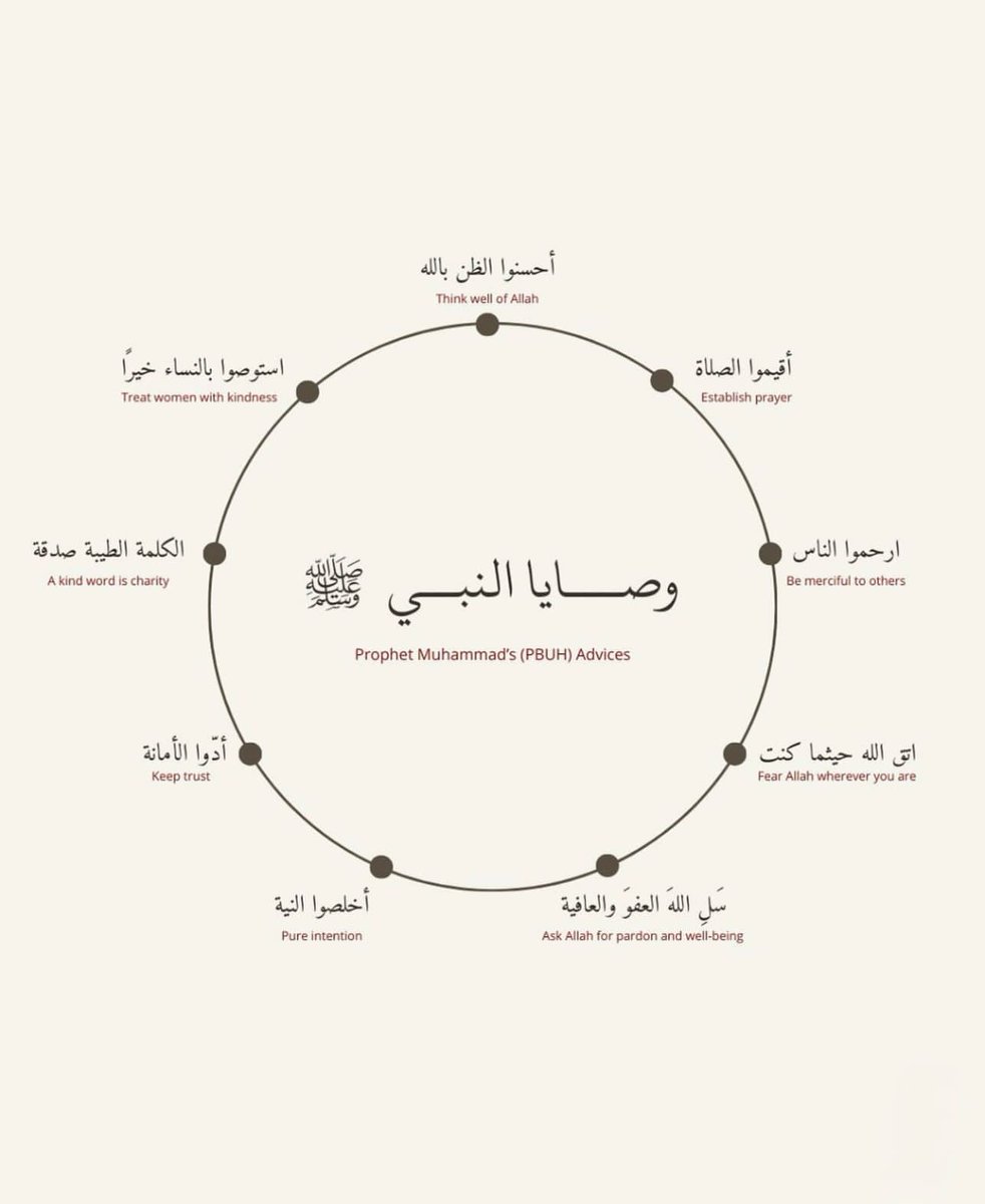 فــذكِّر (@thkkkrr_) on Twitter photo 