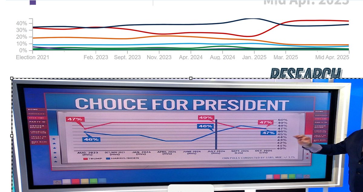 Tablesalt 🇨🇦🇺🇸 tweet media