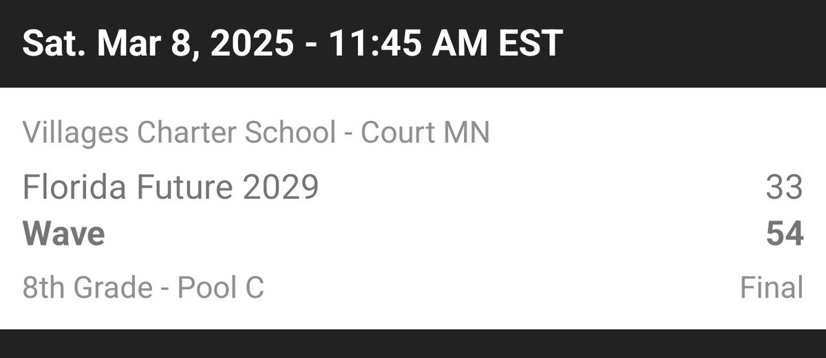 basketball_wave's tweet photo. It's ok to be an independent program,  @NxtProHoops we'd appreciate a response for the application we applied for this summer, but it's ok. #grassroots #independent https://t.co/Sjrz9neofe