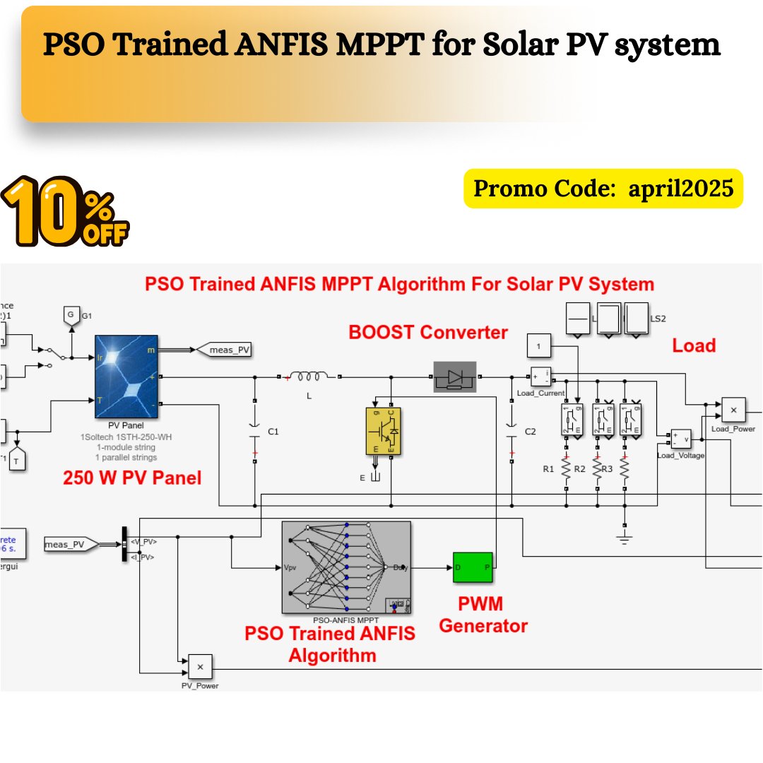MATLAB Implementation of PSO Trained ANFIS MPPT for Solar PV System ...