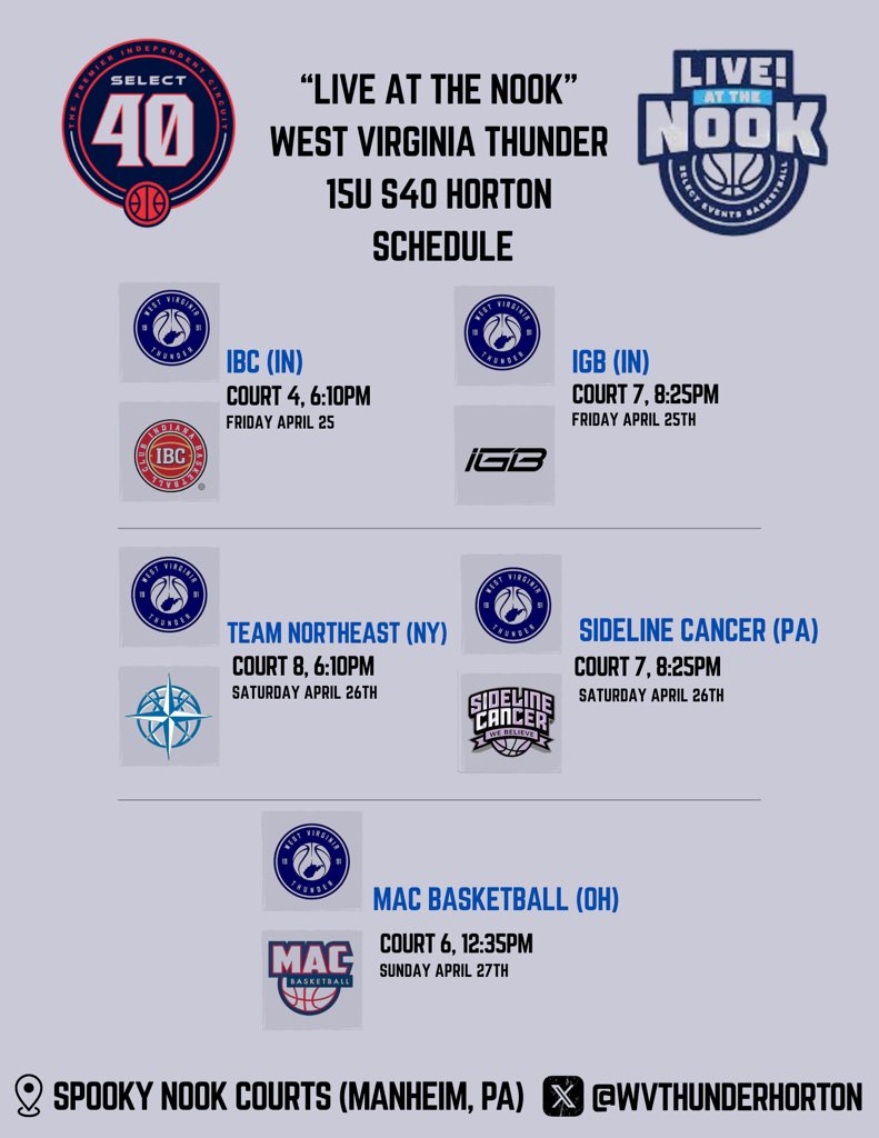 West Virginia Thunder S40 Horton (@wvthunderhorton) on Twitter photo First Live Period this weekend in Manheim, PA. First session of the S40 Circuit. Can’t get any better than that! Coaches come check us out!
<a href="/KendraAsh24/">Kendra Ash</a> <a href="/KAugsback/">Kendall Augsback</a> <a href="/GabbyKBellamy/">Chadai Bellamy</a> <a href="/CampFarrah2029/">Farrah Camp</a> <a href="/brooklyncrim25/">Brooklyn Crim</a> <a href="/Havenflagle0/">Haven Flagle</a> <a href="/EllieSmalligan/">Ellie Smalligan</a> <a href="/Maddy_watko/">Madelyn Watko</a> <a href="/ChamiWilliams17/">Chami “Mimi” Williams</a> First Live Period this weekend in Manheim, PA. First session of the S40 Circuit. Can’t get any better than that! Coaches come check us out!
<a href="/KendraAsh24/">Kendra Ash</a> <a href="/KAugsback/">Kendall Augsback</a> <a href="/GabbyKBellamy/">Chadai Bellamy</a> <a href="/CampFarrah2029/">Farrah Camp</a> <a href="/brooklyncrim25/">Brooklyn Crim</a> <a href="/Havenflagle0/">Haven Flagle</a> <a href="/EllieSmalligan/">Ellie Smalligan</a> <a href="/Maddy_watko/">Madelyn Watko</a> <a href="/ChamiWilliams17/">Chami “Mimi” Williams</a>