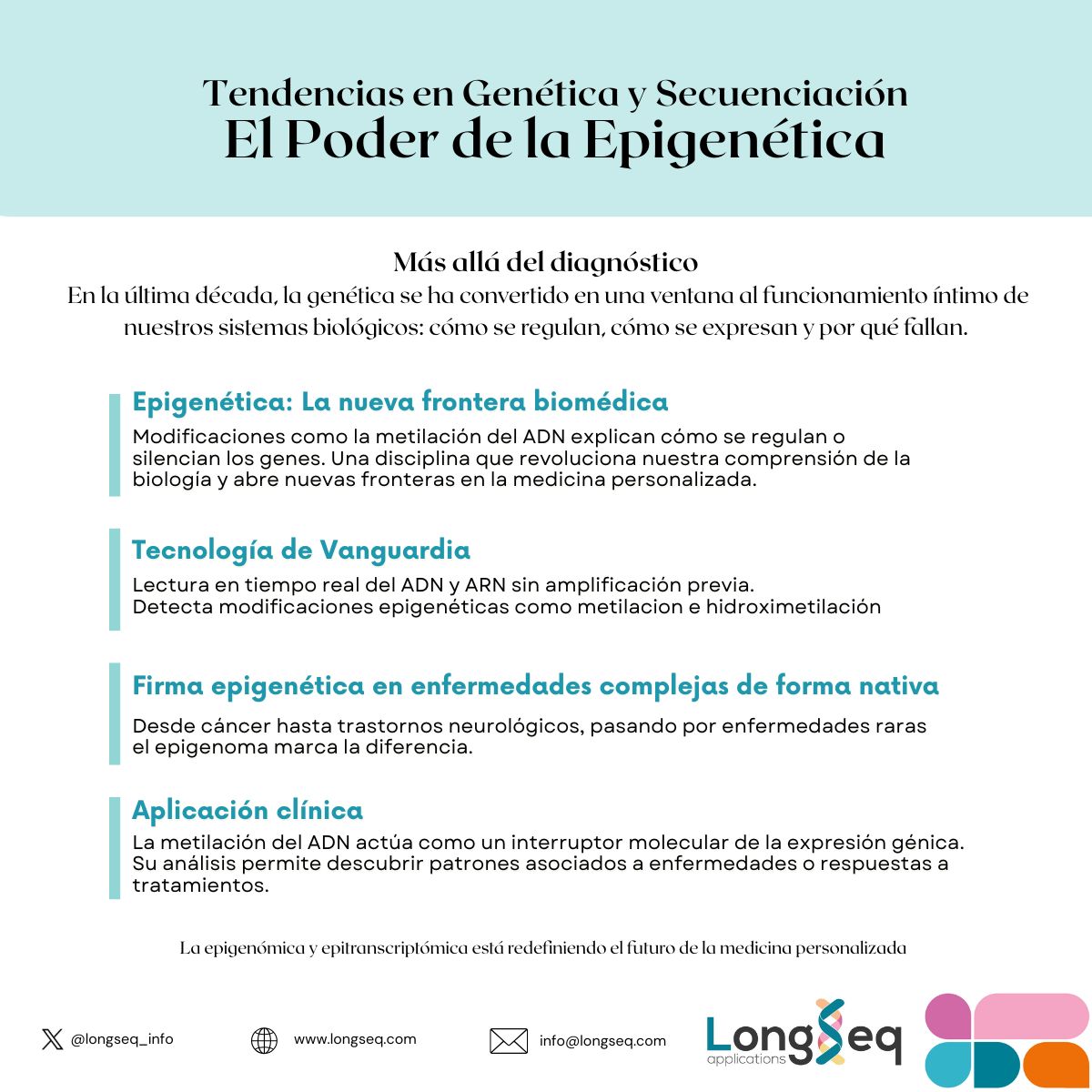 LongSeq Applications (@longseq_info) on Twitter photo 🔬𝐓𝐞𝐧𝐝𝐞𝐧𝐜𝐢𝐚𝐬 𝐀𝐜𝐭𝐮𝐚𝐥𝐞𝐬 𝐞𝐧 𝐆𝐞𝐧𝐞́𝐭𝐢𝐜𝐚 𝐲 𝐒𝐞𝐜𝐮𝐞𝐧𝐜𝐢𝐚𝐜𝐢𝐨́𝐧: 𝐄𝐥 𝐏𝐨𝐝𝐞𝐫 𝐝𝐞 𝐥𝐚 𝐄𝐩𝐢𝐠𝐞𝐧𝐞́𝐭𝐢𝐜𝐚
Quieres saber más :
LinkedIng: bit.ly/3Y2lyQp
longseq.com
info@longseq.com 🔬𝐓𝐞𝐧𝐝𝐞𝐧𝐜𝐢𝐚𝐬 𝐀𝐜𝐭𝐮𝐚𝐥𝐞𝐬 𝐞𝐧 𝐆𝐞𝐧𝐞́𝐭𝐢𝐜𝐚 𝐲 𝐒𝐞𝐜𝐮𝐞𝐧𝐜𝐢𝐚𝐜𝐢𝐨́𝐧: 𝐄𝐥 𝐏𝐨𝐝𝐞𝐫 𝐝𝐞 𝐥𝐚 𝐄𝐩𝐢𝐠𝐞𝐧𝐞́𝐭𝐢𝐜𝐚
Quieres saber más :
LinkedIng: bit.ly/3Y2lyQp
longseq.com
info@longseq.com
