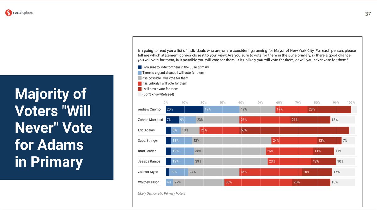 Liena Žagare tweet media